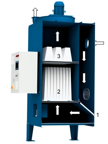 filteranlage-asab-schema