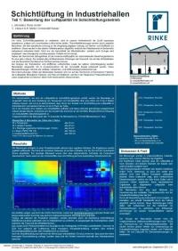schichtlueftungindustriehallen-rinke